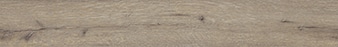 Timber Supplier Devon