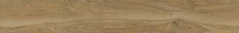 Timber Suppliers Devon
